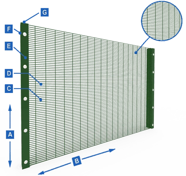 358 fence component drawing showing panel height A, width B, wire C, mesh D, fixing E, post F and cap G